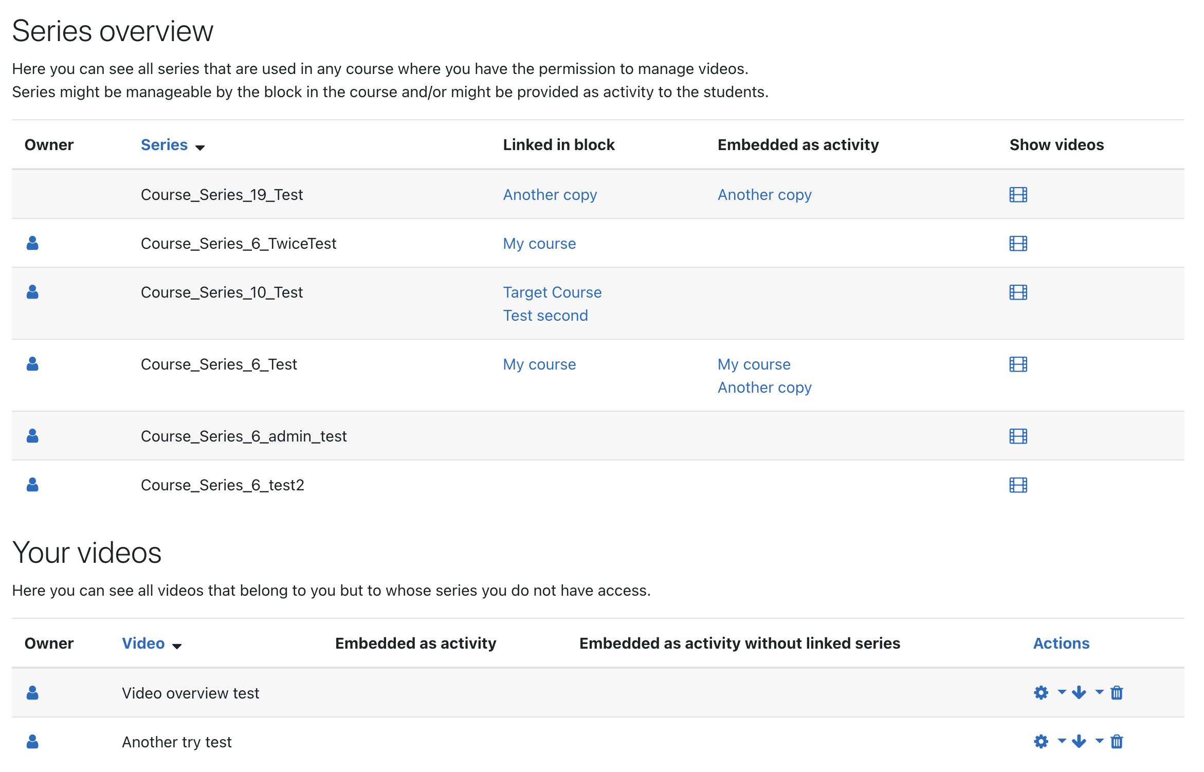 Block opencast global overview